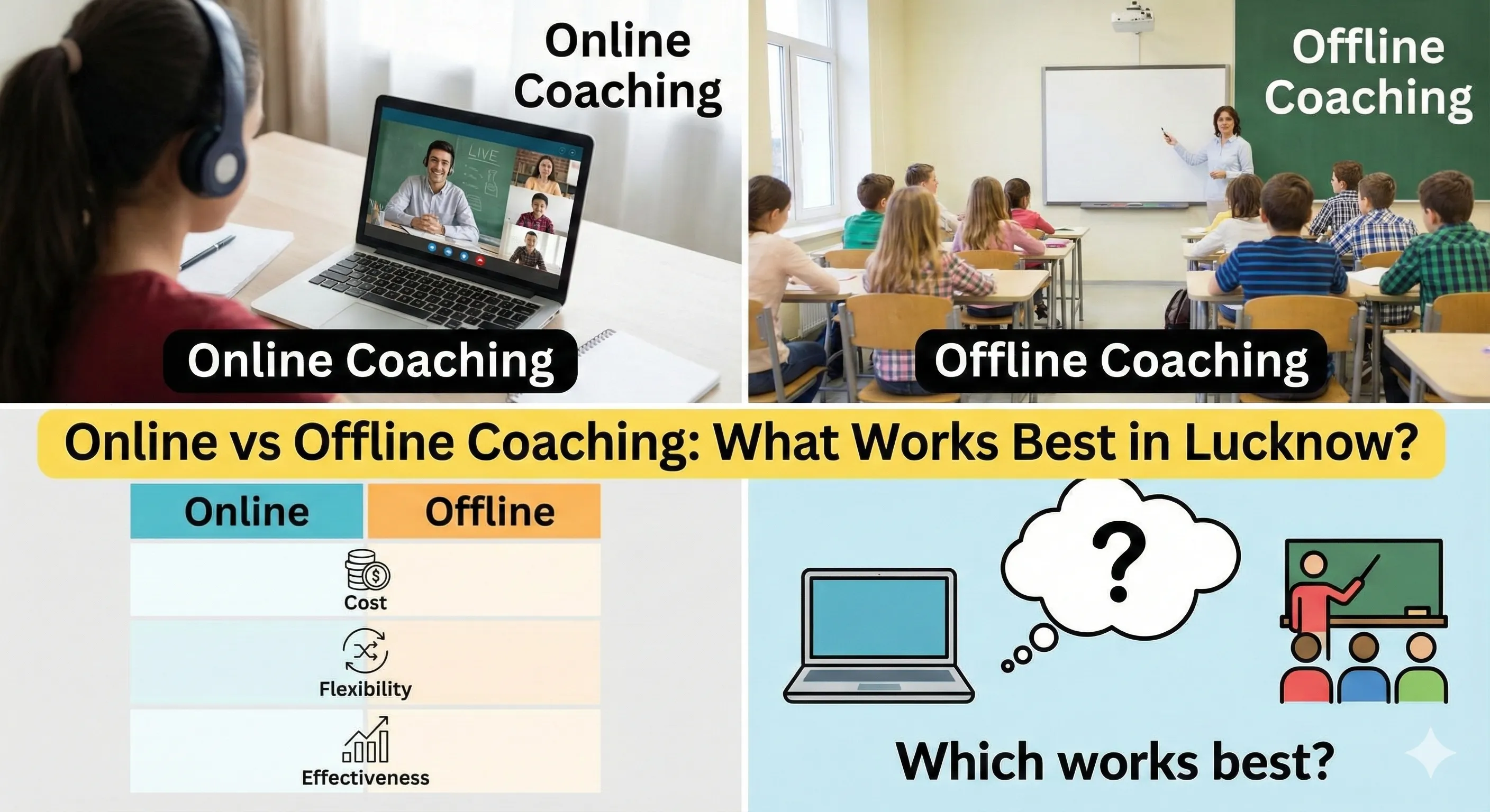 Online vs Offline Coaching: What Works Best in Lucknow?