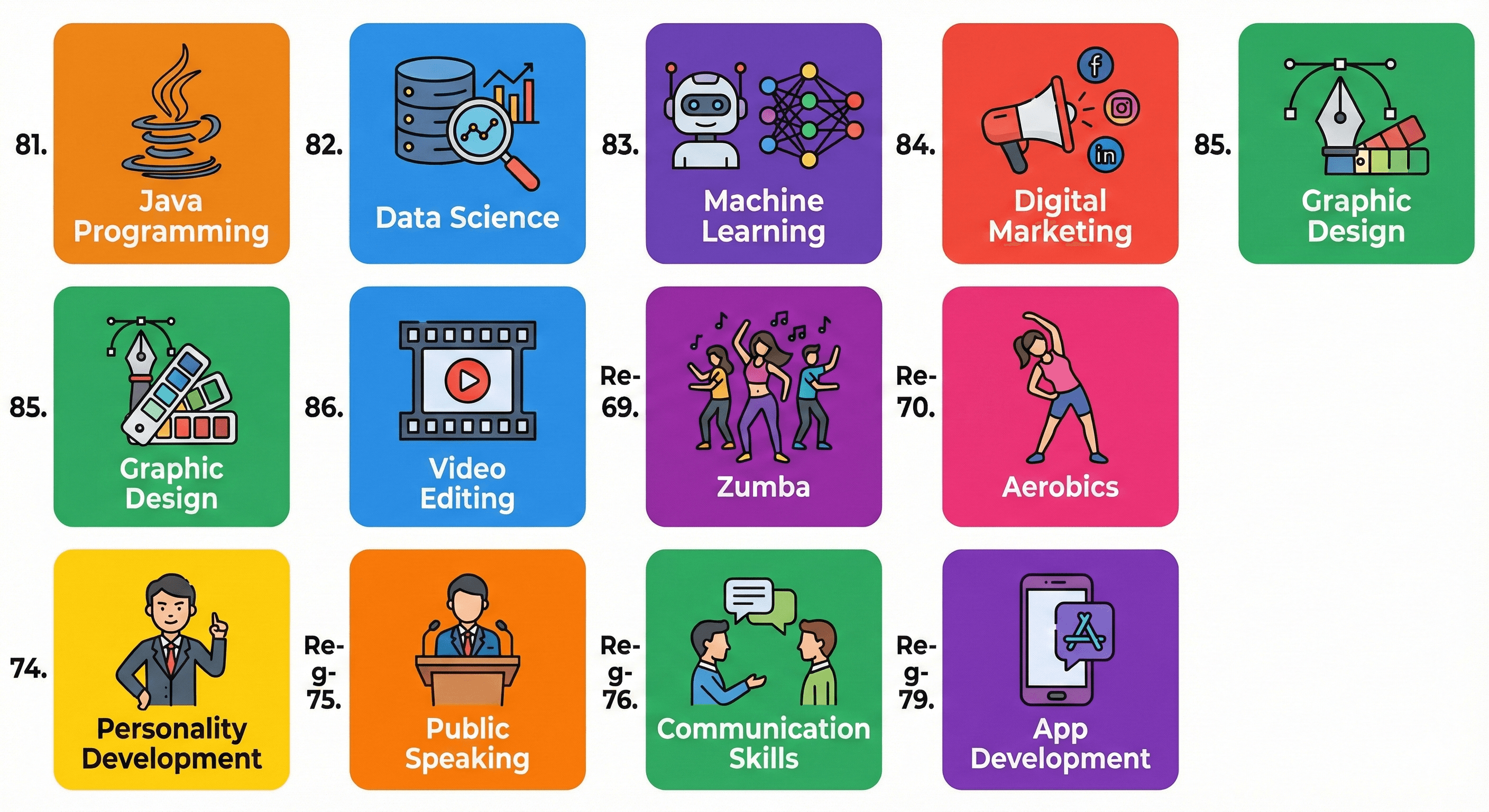 All Subjects Background